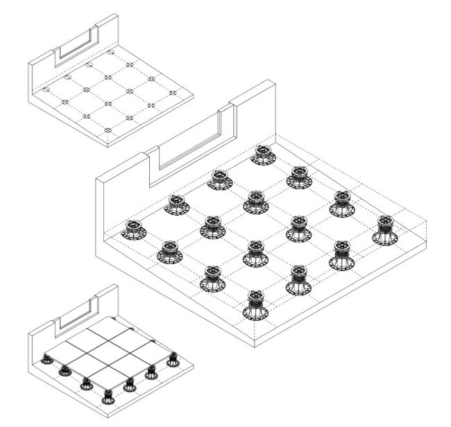 Separación de plots en umbrales de entrada a la terraza