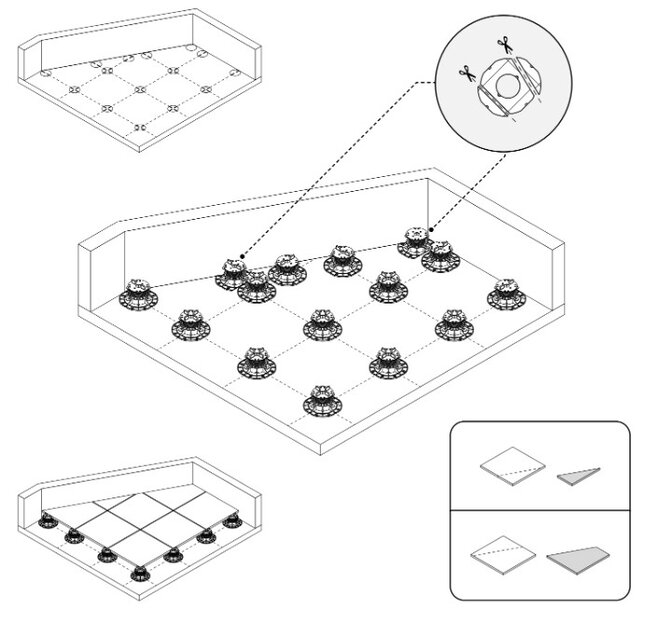 Separación de plots en esquinas cortadas de terraza