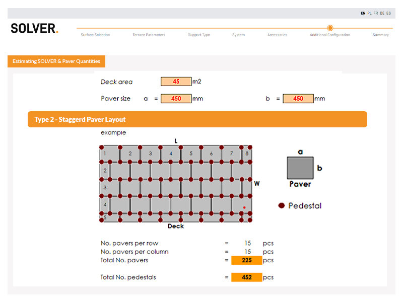 6 estimating staggered layout 1