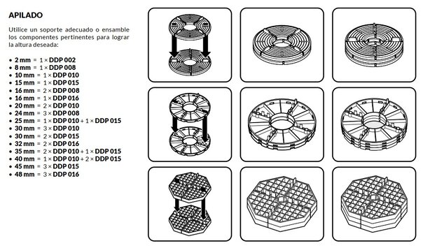 gráfico que muestra el apilamiento de las almohadillas de terraza para cubiertas ventiladas
