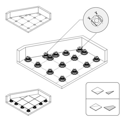 gráfico que muestra cómo cortar las tablas y cómo colocarlas en el soporte cuando la terraza tiene forma irregular