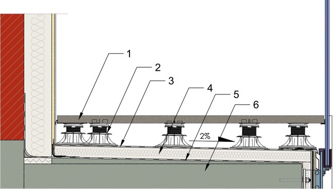 Esquema de terraza con suelo técnico con baldosas y capas