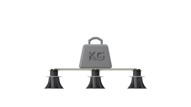 Plots regulables con un gran peso "KG" encima, demostrando capacidad de carga para grandes pesos.